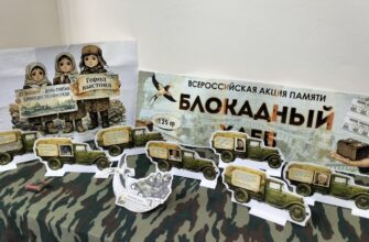 Снятие блокады Ленинграда